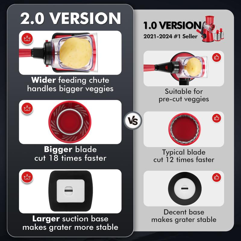 Geedel Rotary Cheese Grater 4-In-1 Shredder With Handle For Effortless Cheese Preparation & Detachable Stainless Steel Blades 